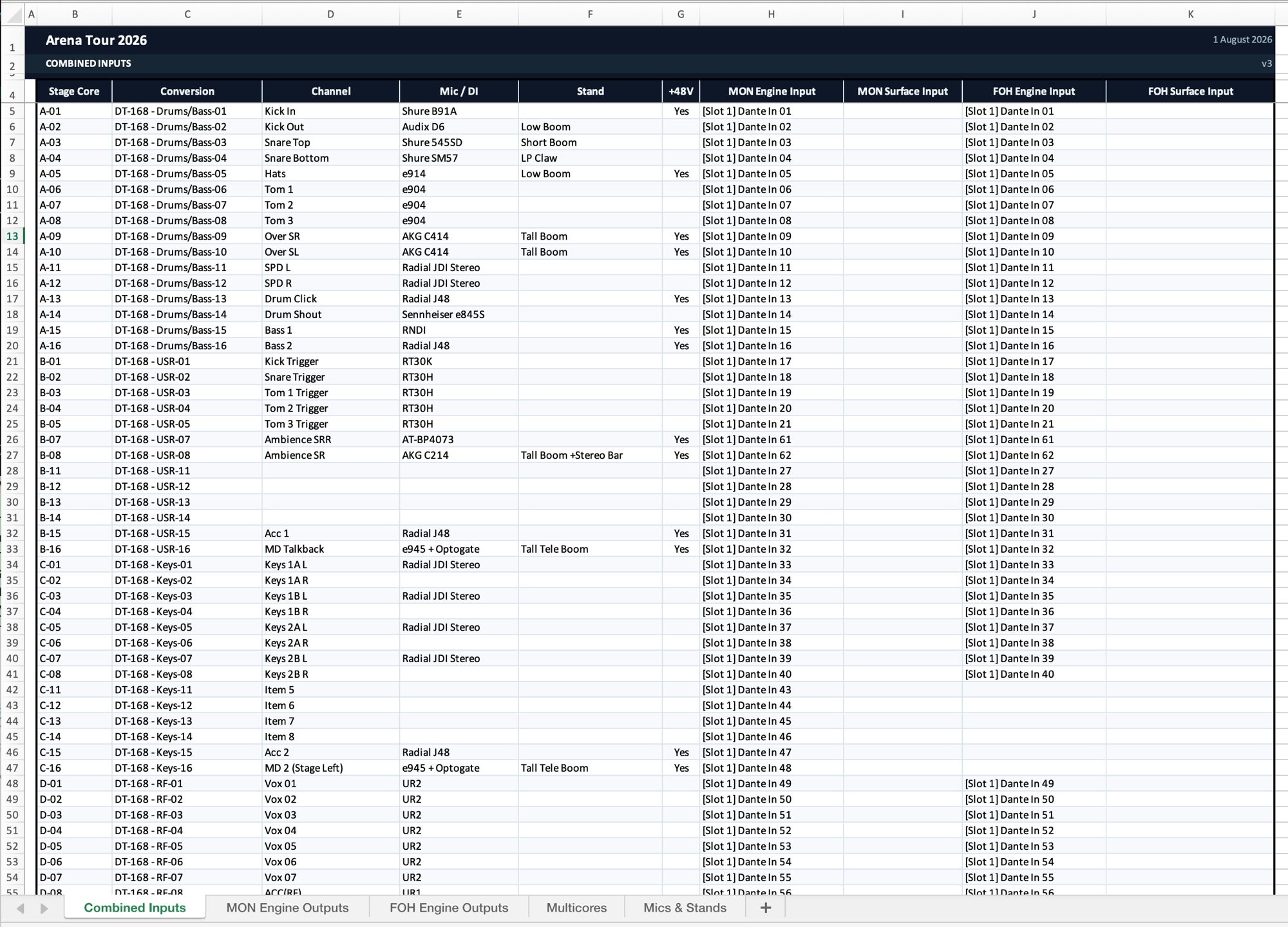 System Report exported to Excel — Combined Inputs tab with full signal path