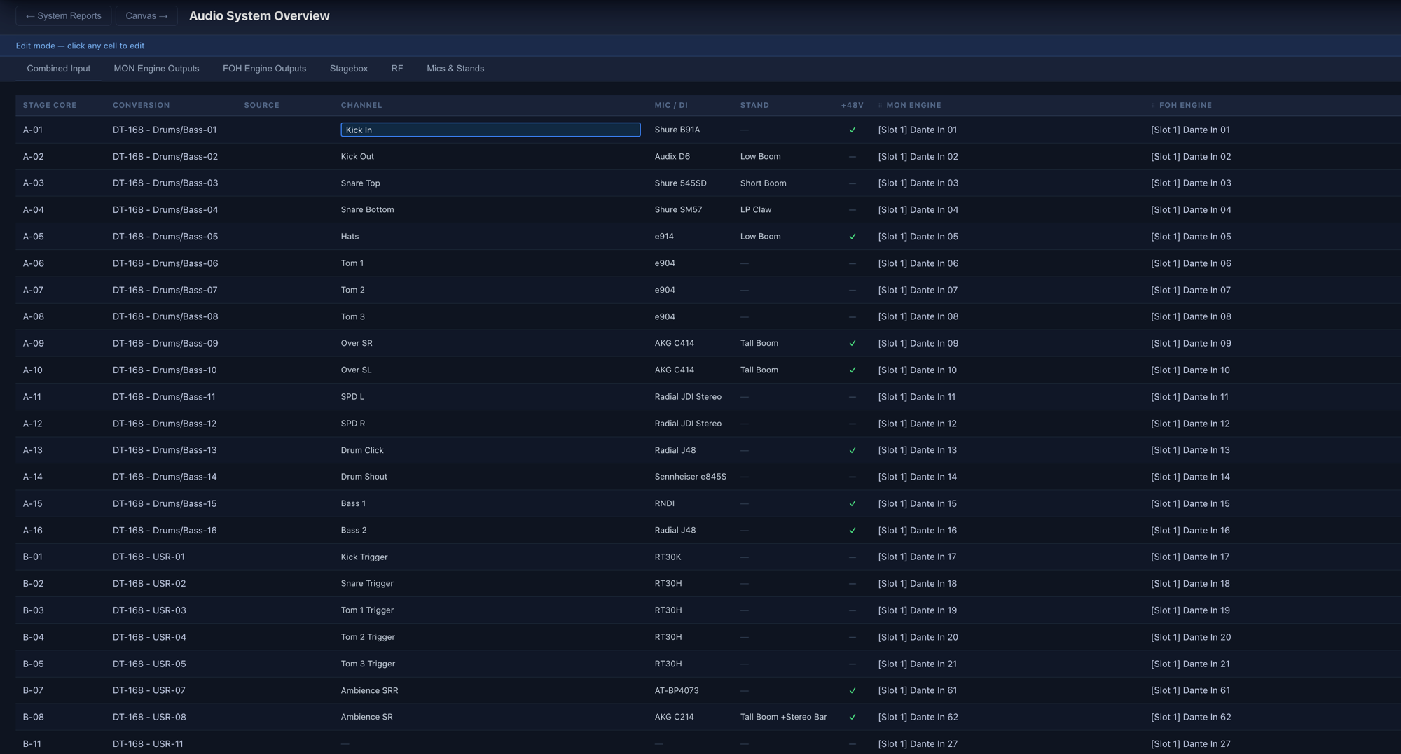 System Report — combined input patch sheet with mic, DI, stand, and console routing columns