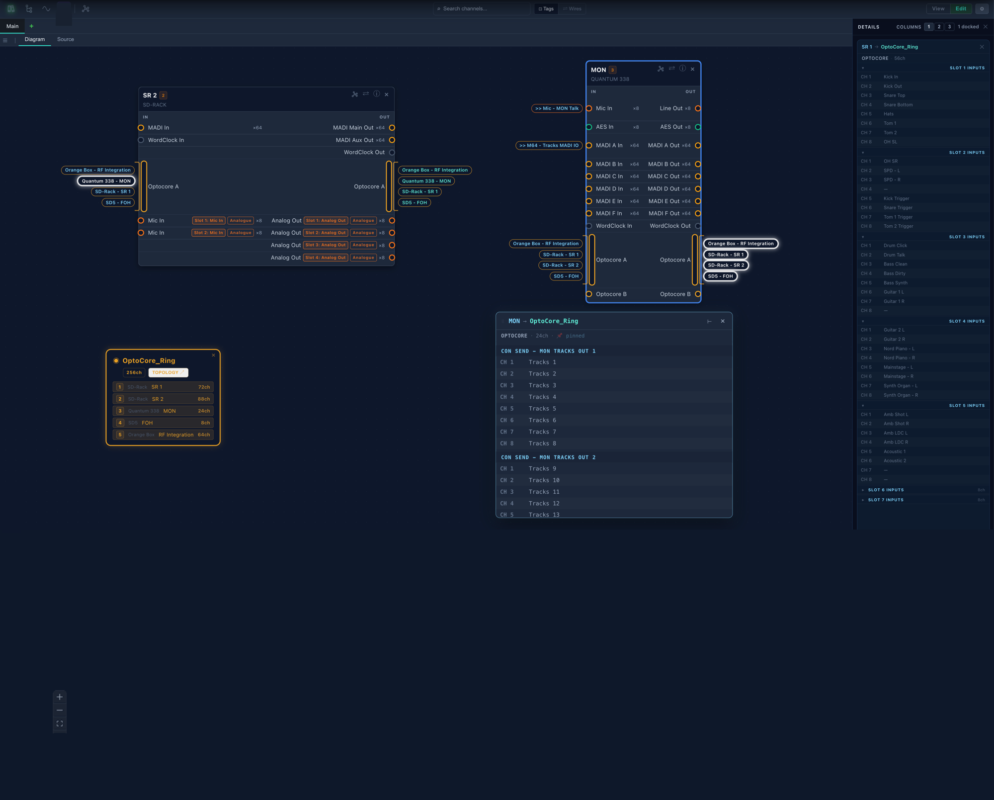 SignalCanvas — double-click a tag to see all channels, pinned or docked to the side